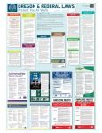PRE-ORDER AVAILABLE - 2024-2025 Commonly Required Postings in Oregon Poster