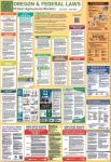 2024-2025 Agriculture Poster, Commonly Required Postings in Oregon (English on one side, Spanish on the other) 